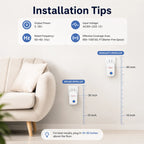 Pest Reject™ – Powerful Ultrasonic Pest Repeller (Buy 1 Get 1 Free)