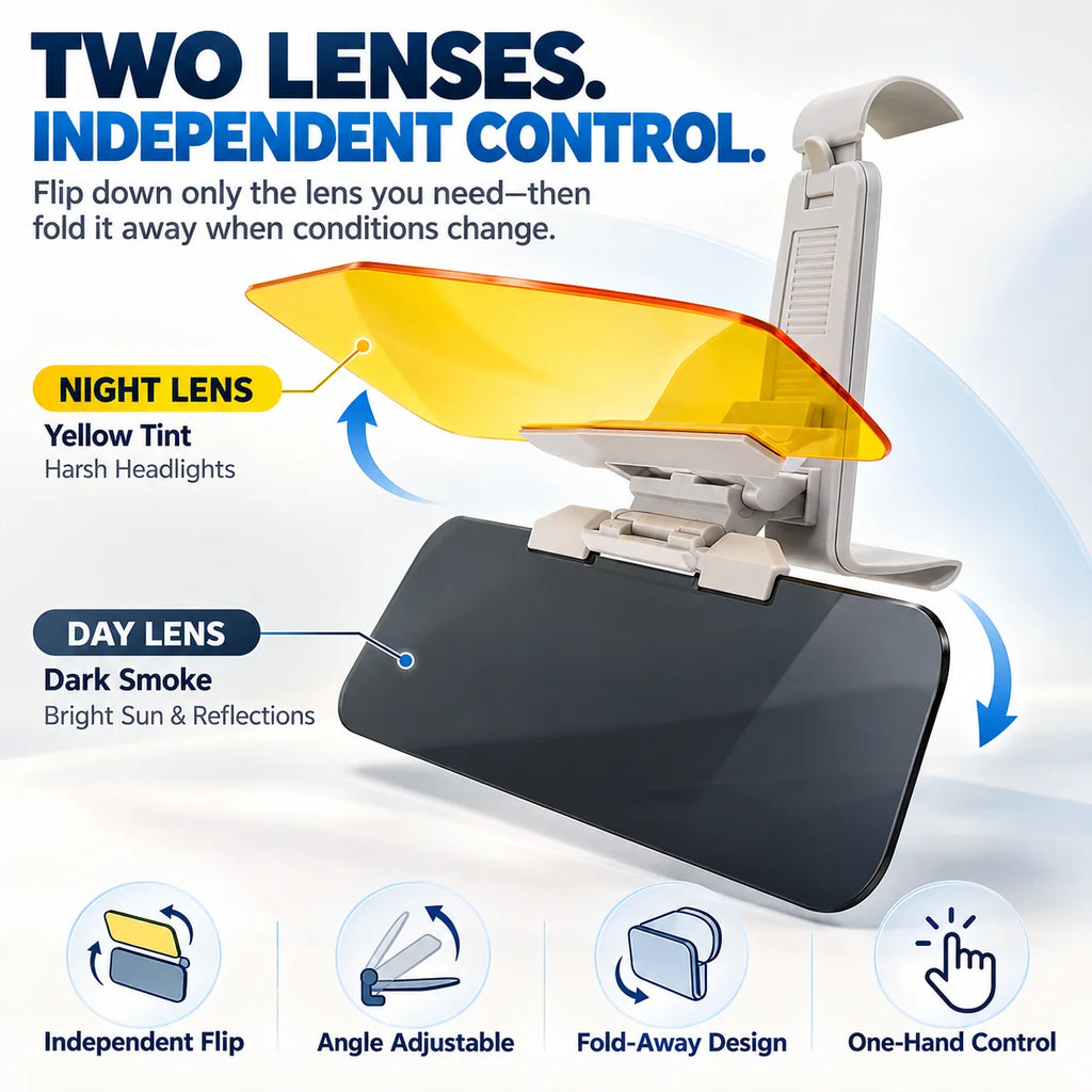 ☀️ 2-in-1 Day & Night Anti-Glare Car Visor Extender – Adjustable Dual-Lens Driving Shield