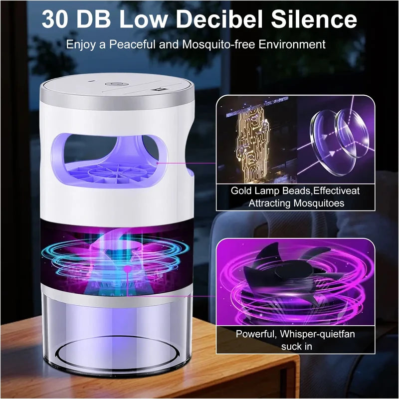 📢📢40% OFF!! ⏰Indoor LED Insect Killer for Home and Bedroom