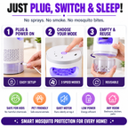 📢📢40% OFF!! ⏰Indoor LED Insect Killer for Home and Bedroom