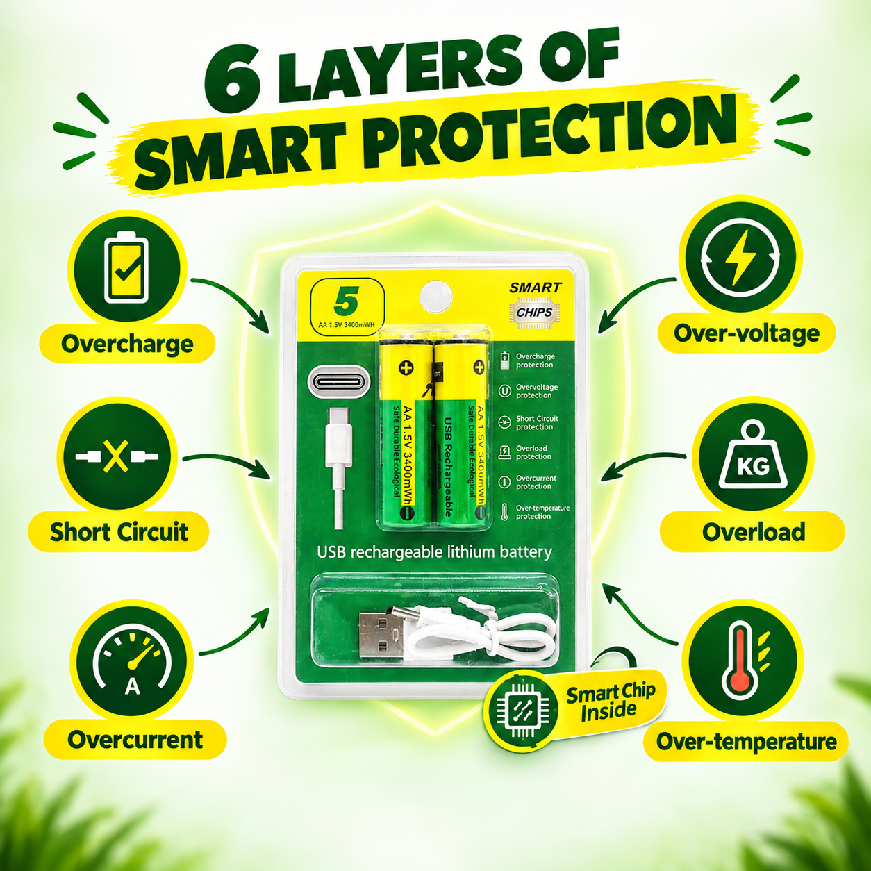 Battery care tips