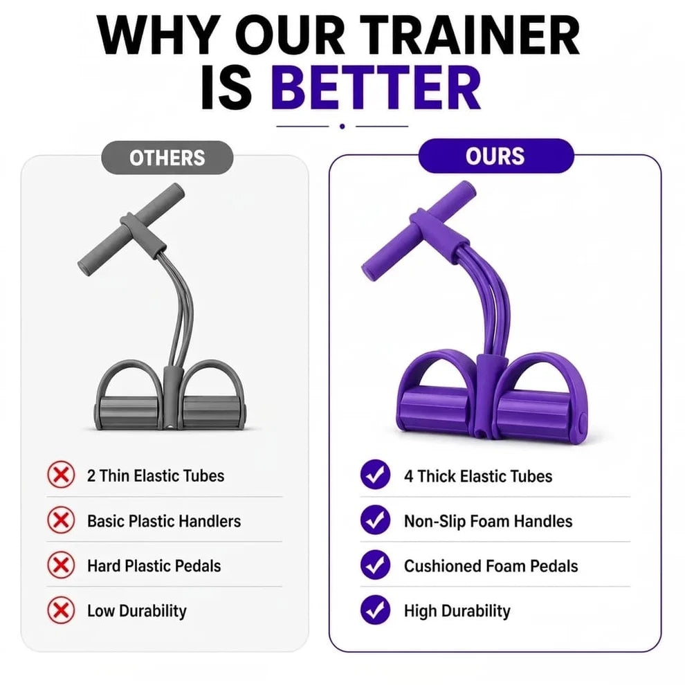 Yoga Pedal Puller Resistance Band With Handles