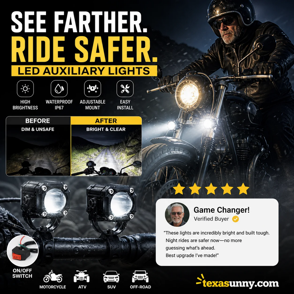 🎉 2026 Sale — Over 40,000 Sold! 🏍️ Universal Motorcycle LED Spotlights – Dual Beam & All-Weather Waterproof 💡