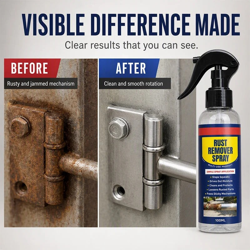 Multi-Purpose Rust Remover Spray & Lubricant | Pack Of 2 Secondary image