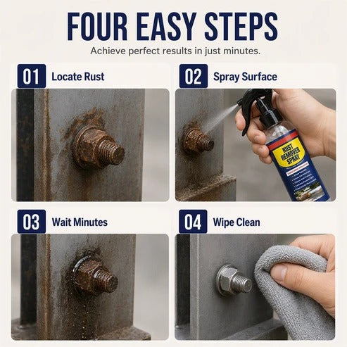Multi-Purpose Rust Remover Spray & Lubricant | Pack Of 2