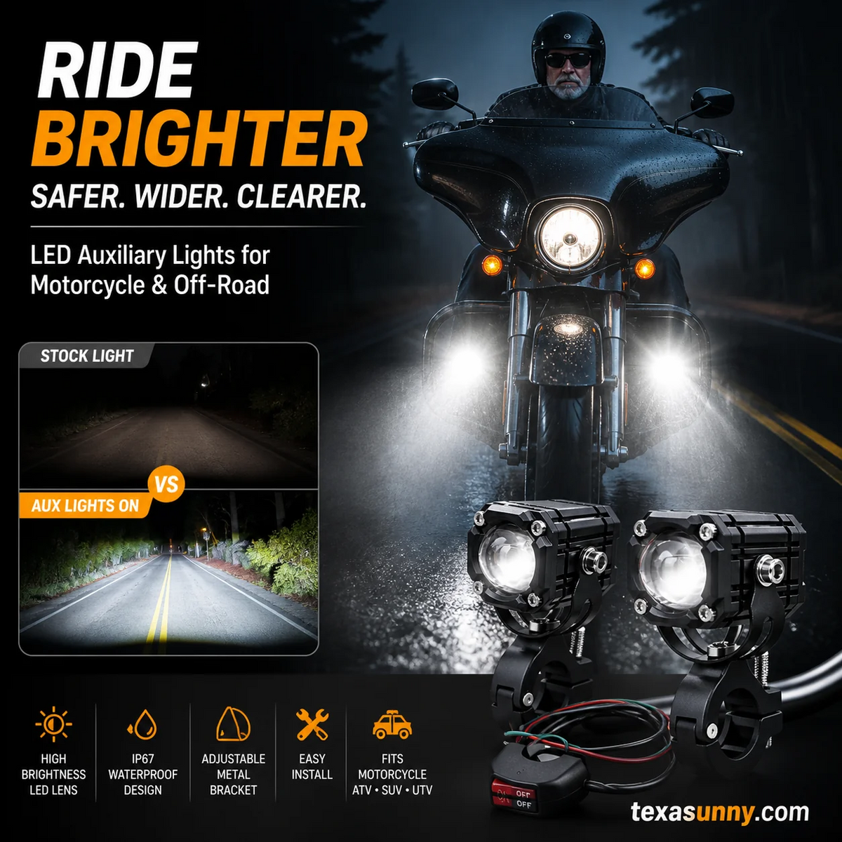 🎉 2026 Sale — Over 40,000 Sold! 🏍️ Universal Motorcycle LED Spotlights – Dual Beam & All-Weather Waterproof 💡 Main image
