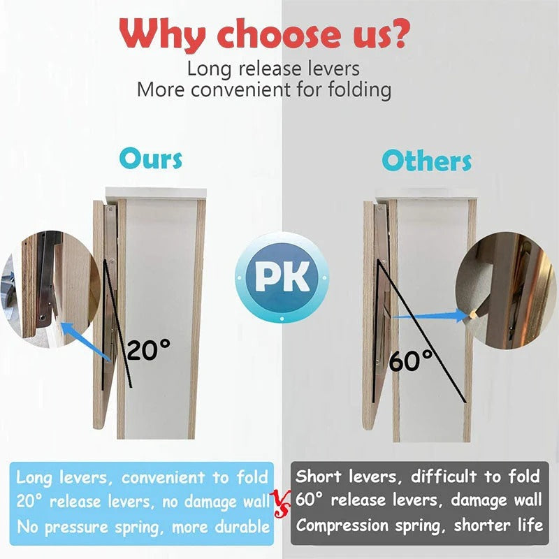 💞50K+ SOLD!💥 Fold in a Second, Declutter Instantly! Multi-use Bracket for a Tidy Kitchen/Study