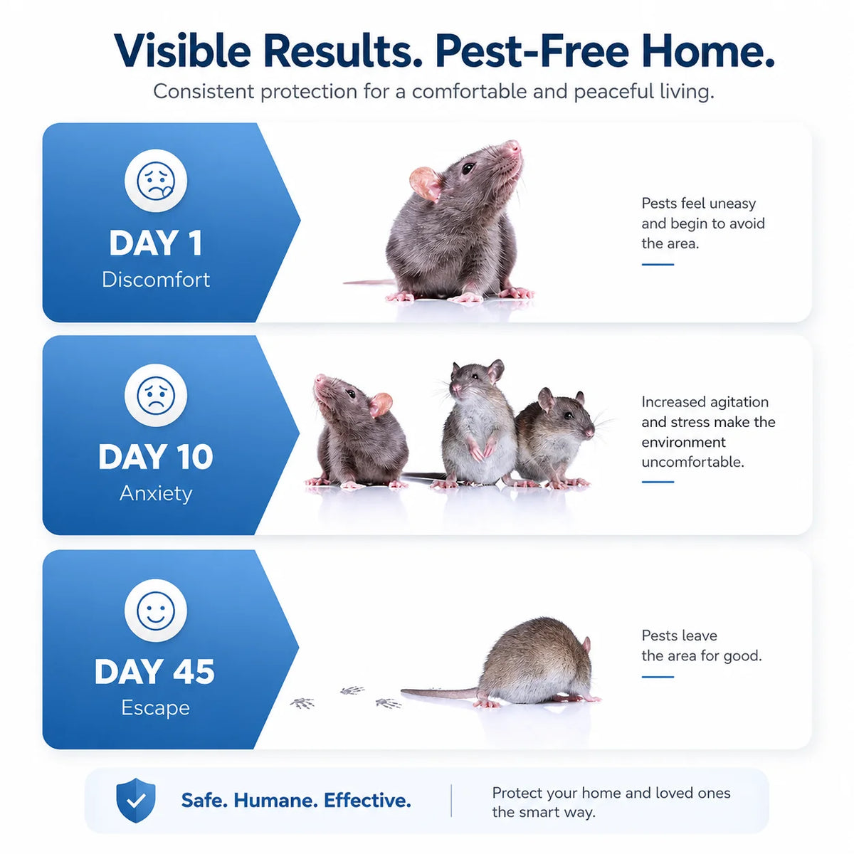 Pest Reject™ – Powerful Ultrasonic Pest Repeller (Buy 1 Get 1 Free)