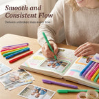 Dual Tip Curve Highlighter Set